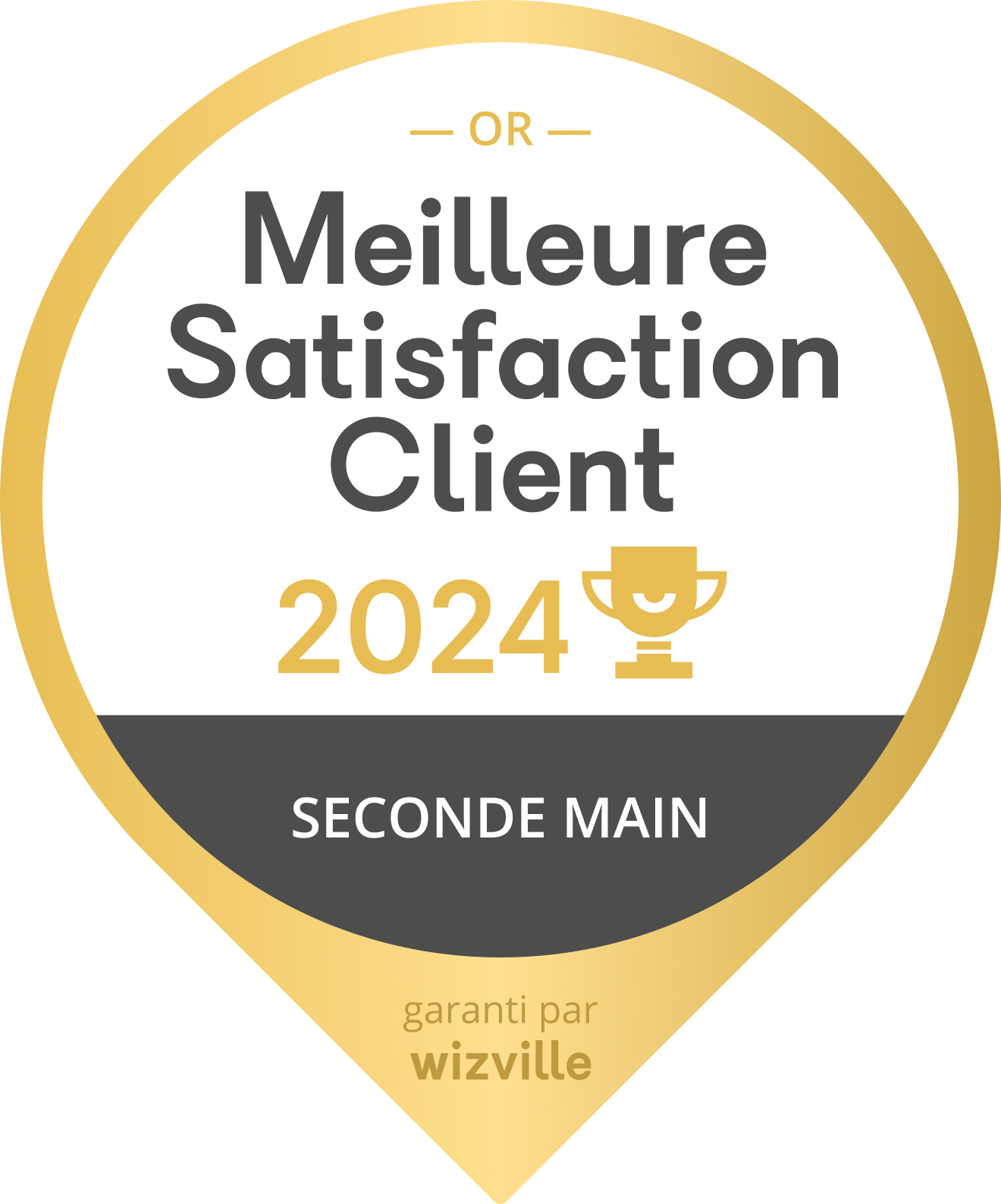 Prix de la meilleure satisfaction client